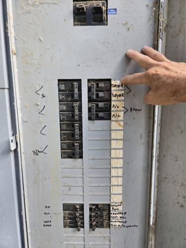 House Main Circuit Panel 